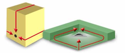 molding air trap